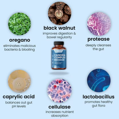Blivvy™ - Candida cleanse