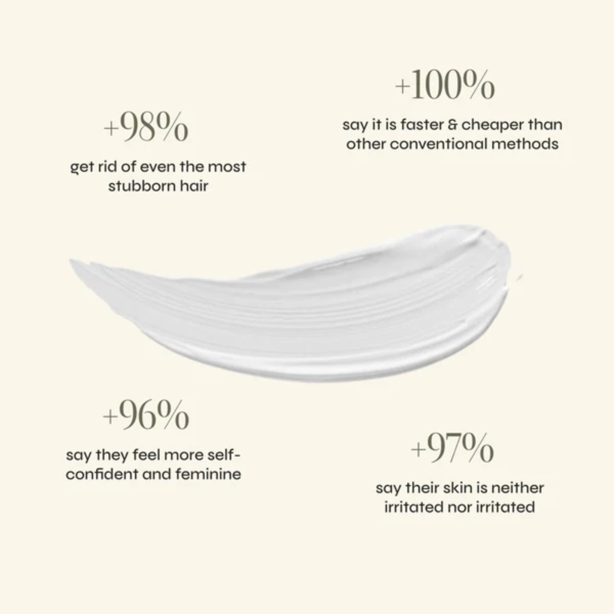 Luuma™ - Say Bye-Bye to Stubborn Stubble