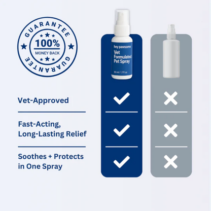 HeyPawsome™ - The instant relief your dog needs
